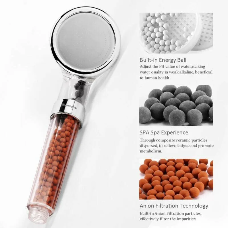 Aqua Pure Ionic Spa Shower Head Filter