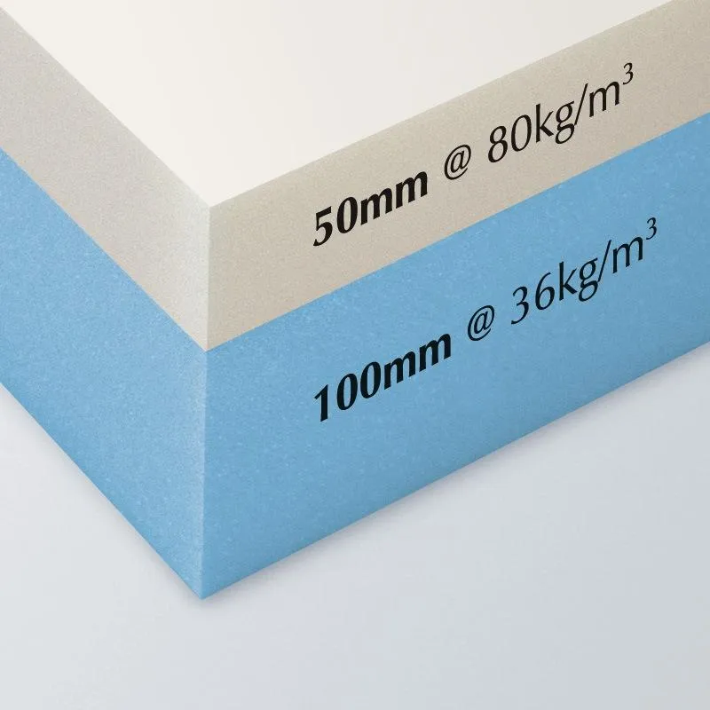 AreaCare Double Layer Pressure Surface